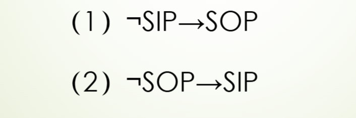 下反对关系推理图