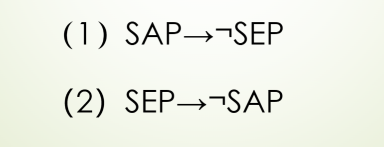 反对关系推理图